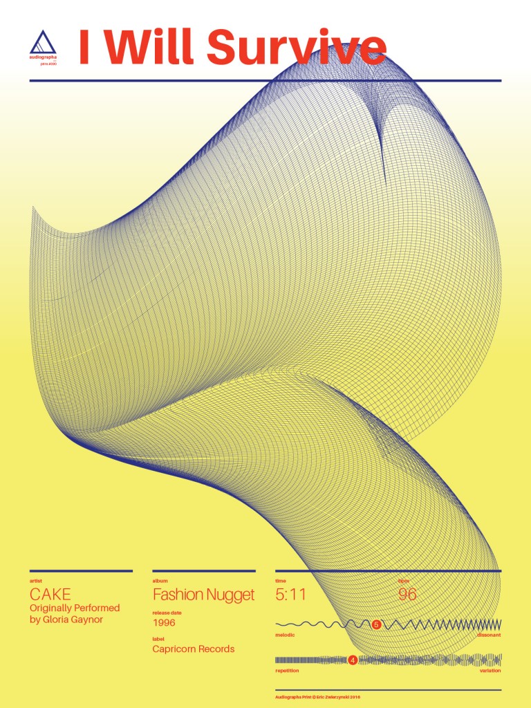 090 I Will Survive by Cake Audiographa