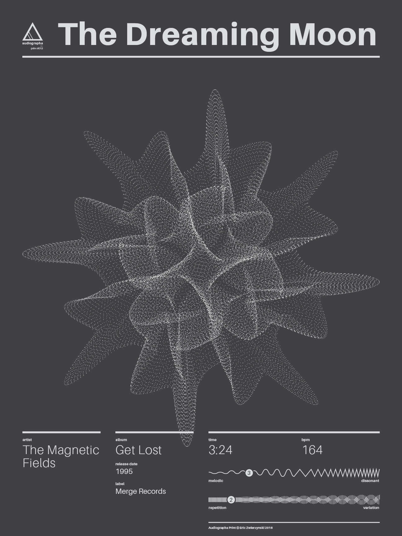 a013_TheMagneticFields